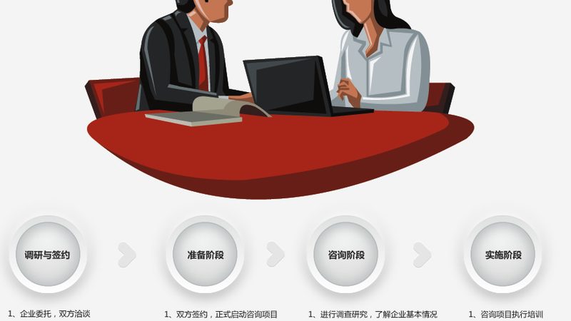 以某知名企业为例，该企业通过战略管控型组织架构的构建，实现了以下成果：